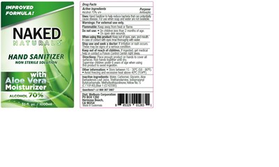 Green Aloe Sanitizer (Green Aloe Sanitizer)